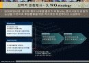 ㈜파라다이스 호텔의 마케팅 전략 분석 23페이지