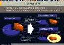㈜파라다이스 호텔의 마케팅 전략 분석 31페이지