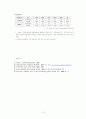 미신고시설 13페이지