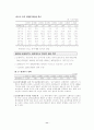 노인문제와사회복지 11페이지