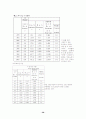 노인문제와사회복지 38페이지