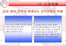 [창업론]김밥집창업 계획서 8페이지