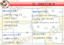 [창업론]김밥집창업 계획서 9페이지