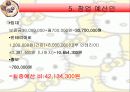 [창업론]김밥집창업 계획서 12페이지