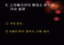 [한국어학개론]Ewe어와 Swahili어의 형태소분석 11페이지