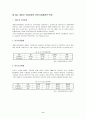[관광자원개발론]내장산국립공원 7페이지