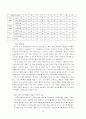 [현실경제의 이해]우리의 FTA 효과와 전략 12페이지