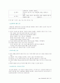 응급실의 중증도 분류 3페이지