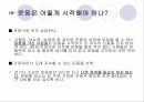 중년 여성의 비만 20페이지