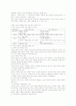 기업의 사회적 이슈에 관해 4페이지