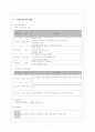 [인문과학] 금연프로그램 7페이지