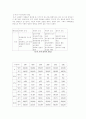 범죄문제와 사회복지 6페이지