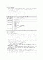 사회복지관설치 ∙운영규정 5페이지