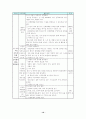 [인문과학] 청소년 성교육 프로그램 10페이지