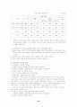 청소년 약물남용 약물남용의 이론적 고찰 카페인 남용 알코올 남용 청소년기의 약물남용 약물남용의 동기적 유형 청소년 약물남용의 초기 징후 및 증상들 약물남용의 원인론 26페이지