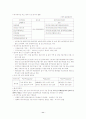 [컨텐츠산업]디지털 컨텐츠 산업 분석 12페이지
