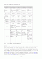 새로운 매체, 텔레비전에대해 16페이지