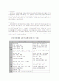 뉴미디어, 방송과 통신의 융합 및 규제 정책에 관하여 7페이지