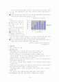 국제 통화 16페이지