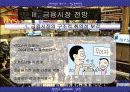 경제전망- 한국경제성장의 전망에 대해서 12페이지