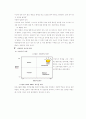 [사회과학] 이명박의 기업가 정신 9페이지