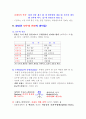 시장경제의 역사 9페이지