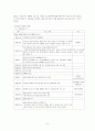 수자원에 관한 환경문제-지방자치단체간의 분쟁사례 9페이지