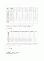 신생아-고빌리루빈혈증 6페이지