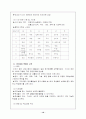 [교정복지] 소년원기관방문(남자. 여자 소년원 방문 비교) 10페이지