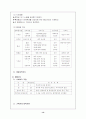 [교정복지] 소년원기관방문(남자. 여자 소년원 방문 비교) 14페이지
