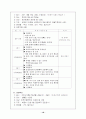 [교정복지] 소년원기관방문(남자. 여자 소년원 방문 비교) 18페이지