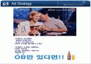 OB맥주의 마케팅 커뮤니케이션 전략 (IMC) (2/2) 12페이지