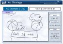 OB맥주의 마케팅 커뮤니케이션 전략 (IMC) (2/2) 13페이지