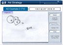 OB맥주의 마케팅 커뮤니케이션 전략 (IMC) (2/2) 21페이지