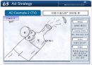 OB맥주의 마케팅 커뮤니케이션 전략 (IMC) (2/2) 23페이지