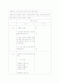 보육실습 수업계획안 (동시감상 및 동시짓기) 1페이지