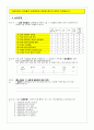 지하철고객만족도조사설문지 3페이지