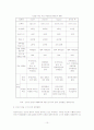 디지털경제와 인터넷방송 11페이지