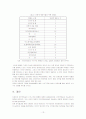 디지털경제와 인터넷방송 14페이지