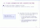 신용불량자 현황 및 해결방향 14페이지