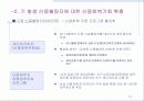 신용불량자 현황 및 해결방향 15페이지