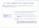 신용불량자 현황 및 해결방향 16페이지