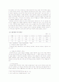 치매 관련법의 문제점 및 개선방안 2페이지