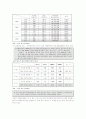 스크린쿼터 한국영화 10페이지