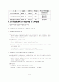 우리나라 신용정보에 대한 완벽분석 8페이지