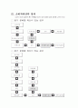 소비자파산 제도에 대한 완벽 분석 6페이지