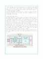 KT의 기업분석 및 신 경영전략(A+자료) 20페이지