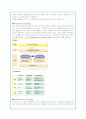 KT의 기업분석 및 신 경영전략(A+자료) 23페이지