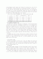 장애인복지법의 문제점 및 해결 방안 연구 6페이지