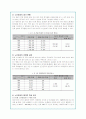 노인범죄의 실태와 문제점 및 교정복지적 개선방안(A+자료) 6페이지